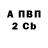 A PVP СК Aleftin Valentin
